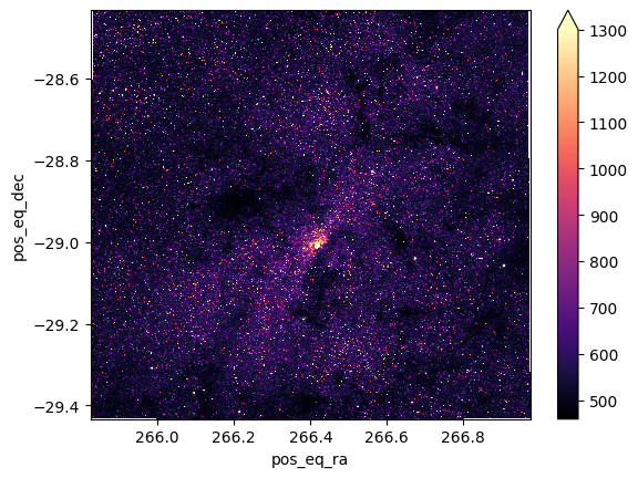 ../_images/ed6a5213a76fd266216b3eece13f2c1189e8d5afcbf0e6e7a0942e404d44dbd3.png